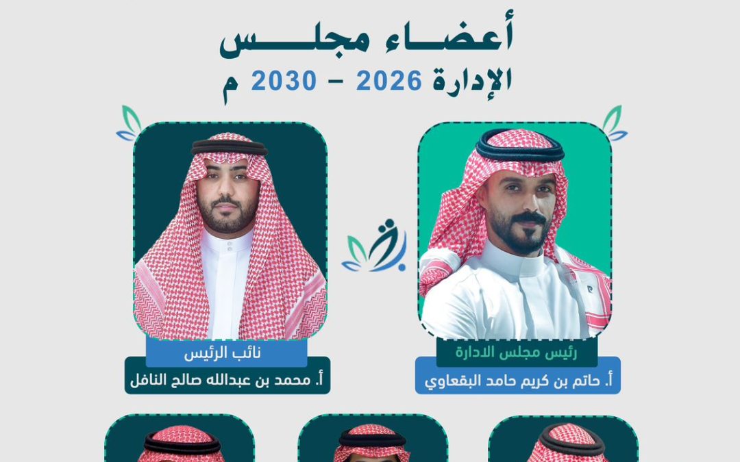 ‏صدرت موافقة المركز الوطني لتنمية القطاع غير الربحي بـ اعتماد مجلس إدارة ( جمعية التنمية الاهلية ببقعاء ) لأربع سنوات قادمة .