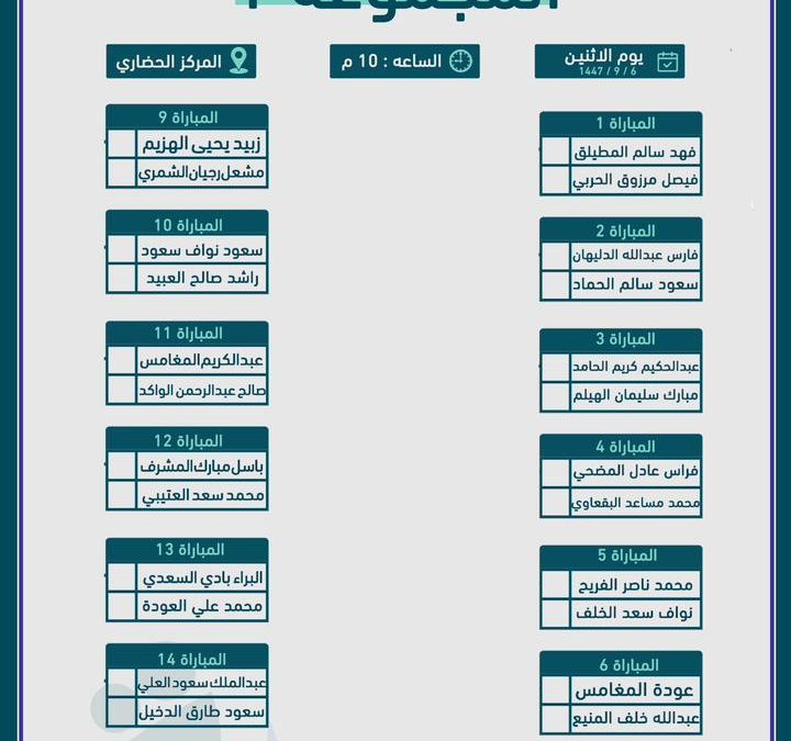 ( جدول المجموعات دور 64 )  بطولة البلاستيشن FC26 الرمضانية